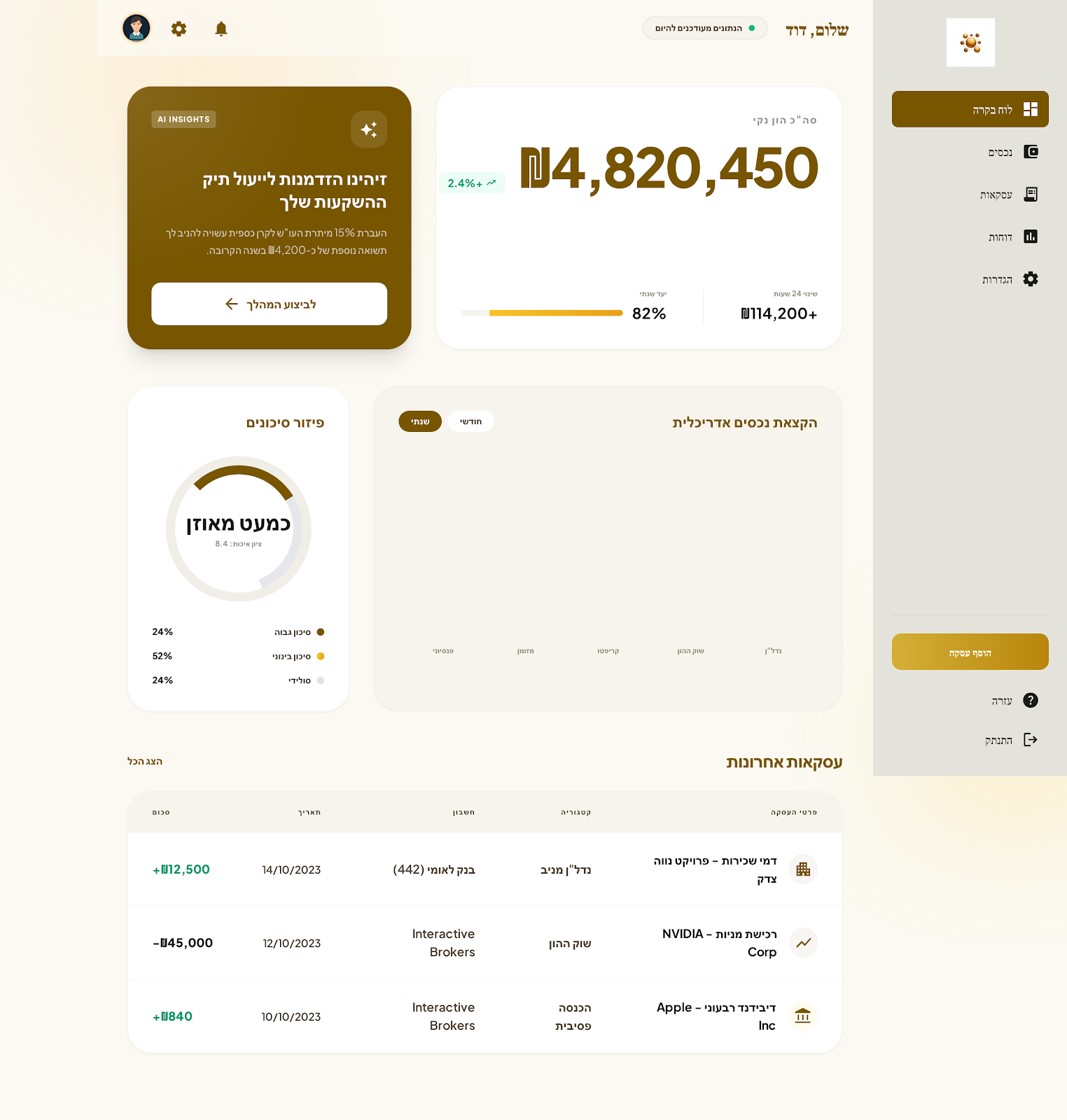 Dotts dashboard showing net worth, asset allocation, and financial overview